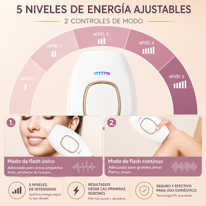 LumiSilk™ Depiladora IPL