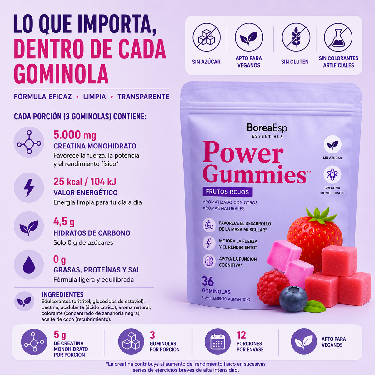 PowerGummies™ – Gominolas de Creatina