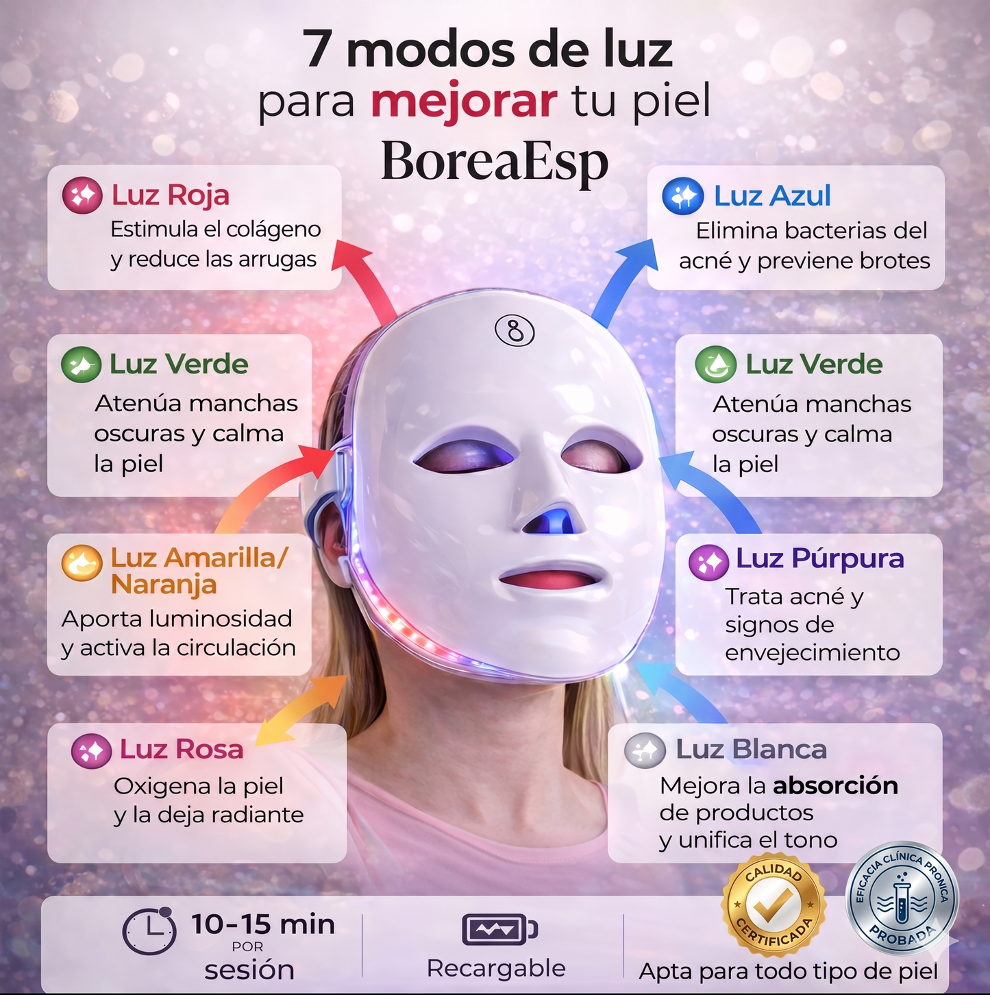 Borea - Máscara facial LED Pro