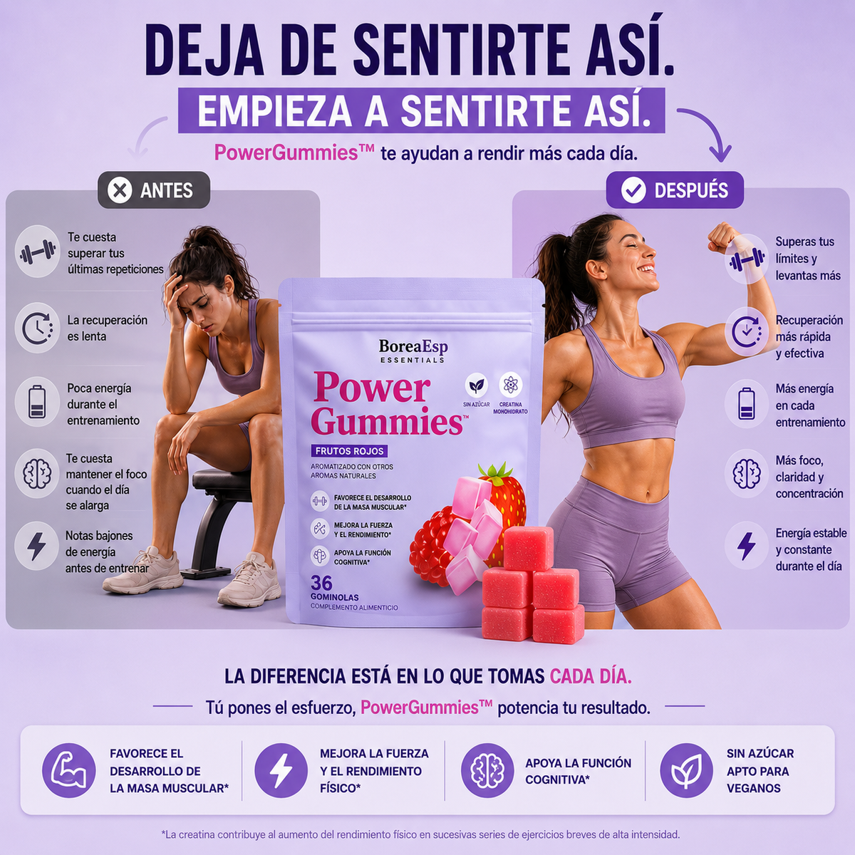 PowerGummies™ – Gominolas de Creatina